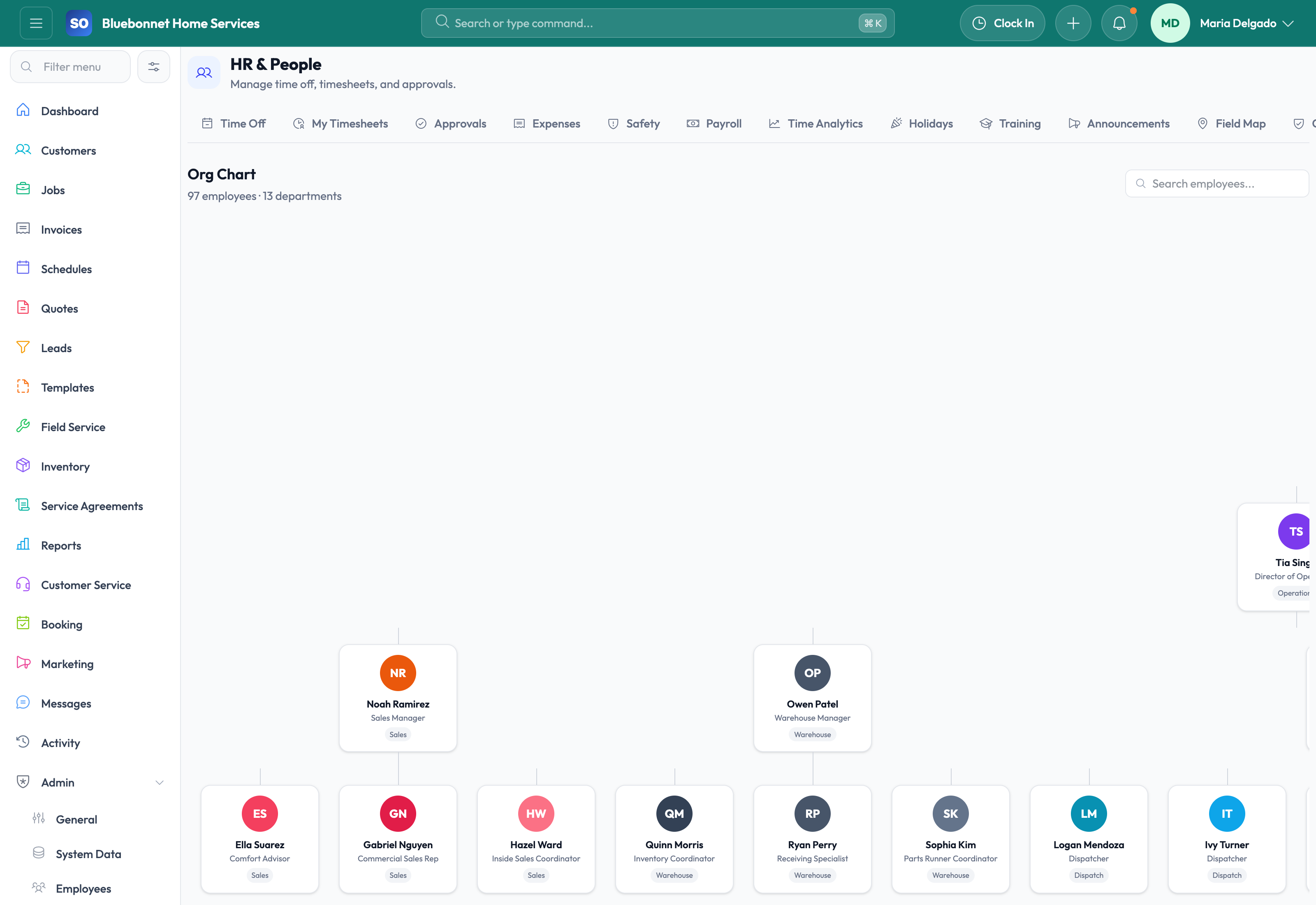 Org Chart tab for team structure and reporting relationships.