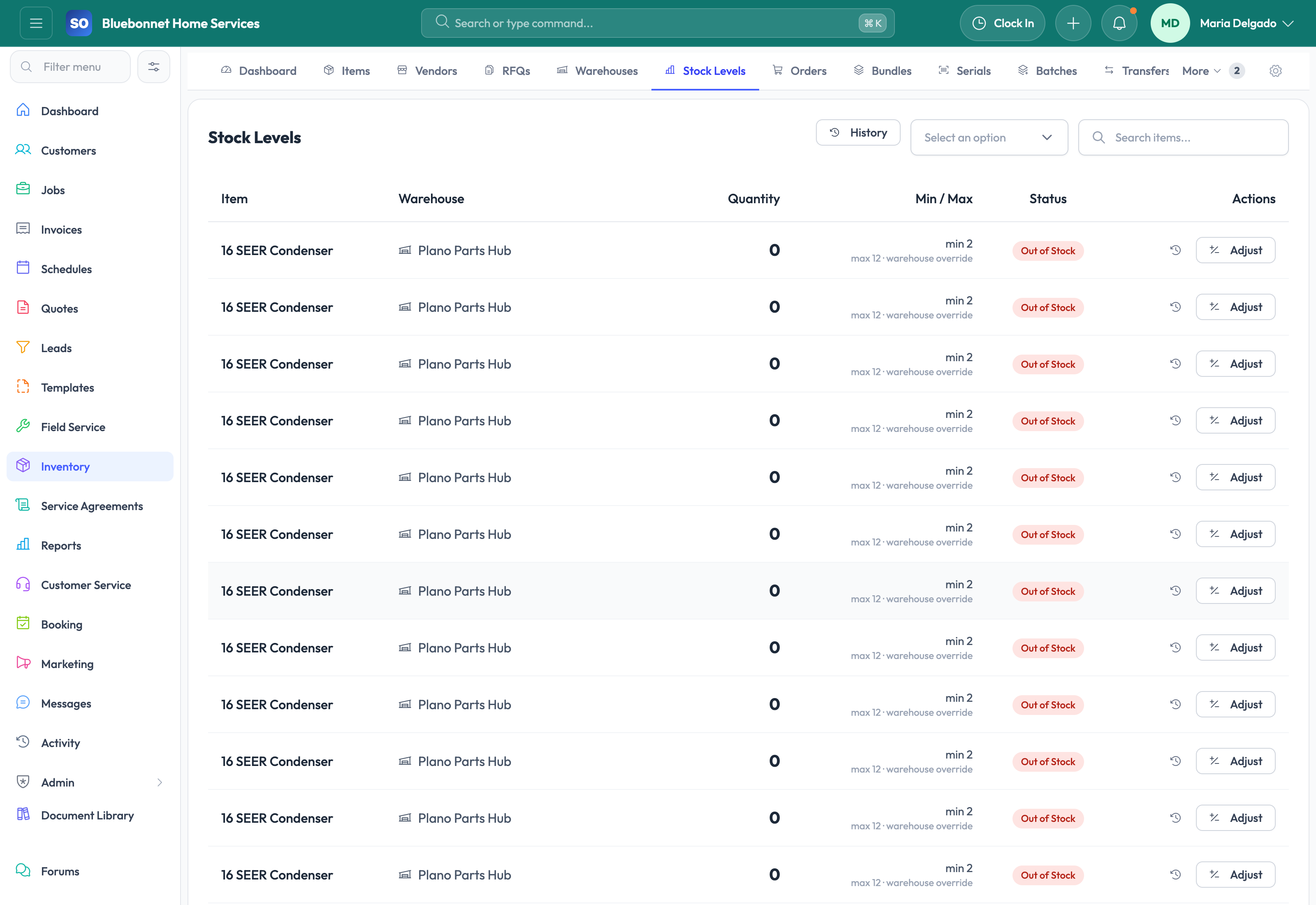 Stock Levels tab for adjustments and quantity visibility.