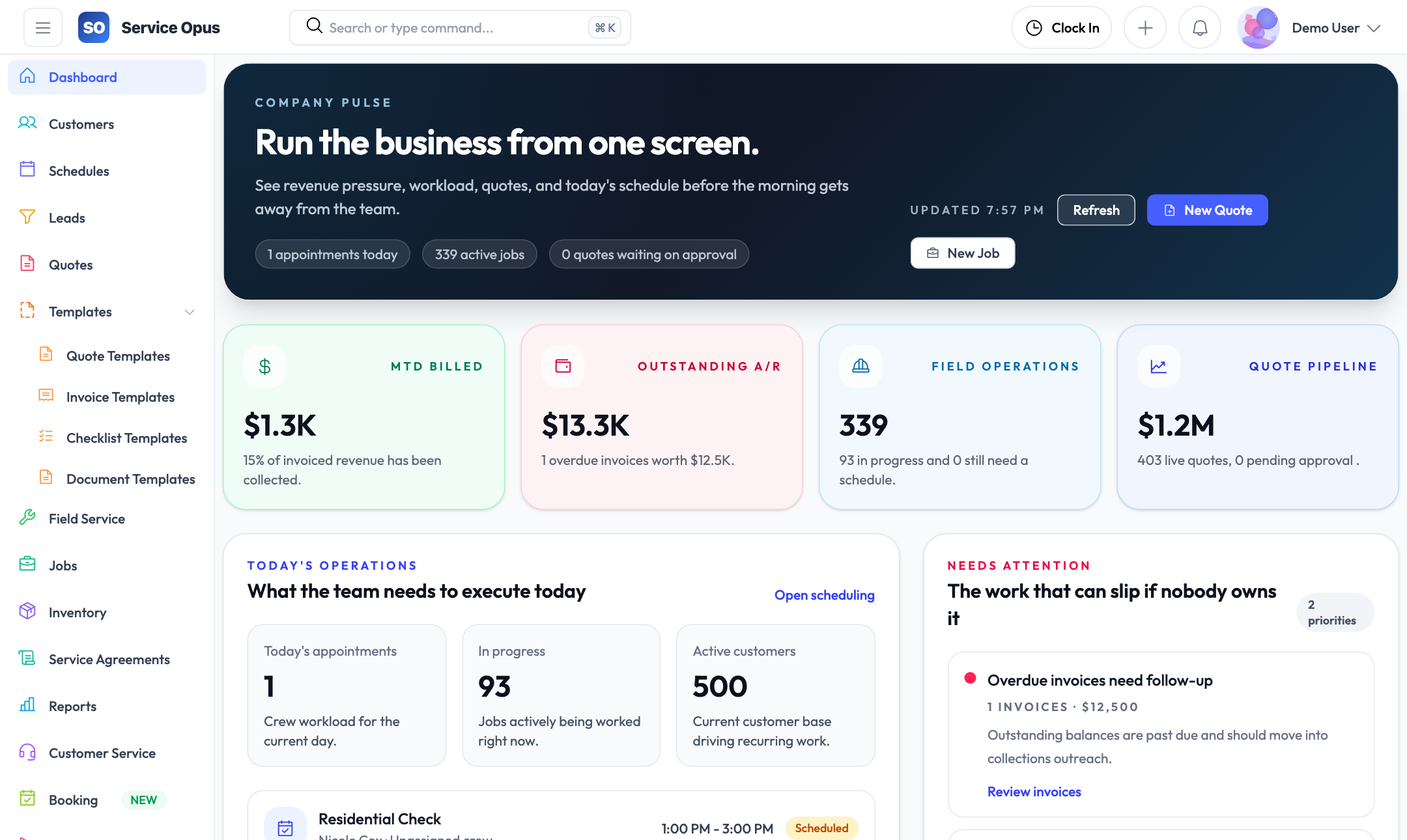 Dashboard overview
